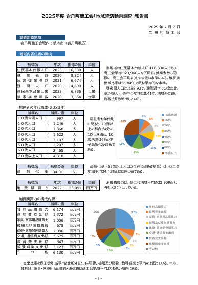 2025年度「地域経済動向調査」報告書
